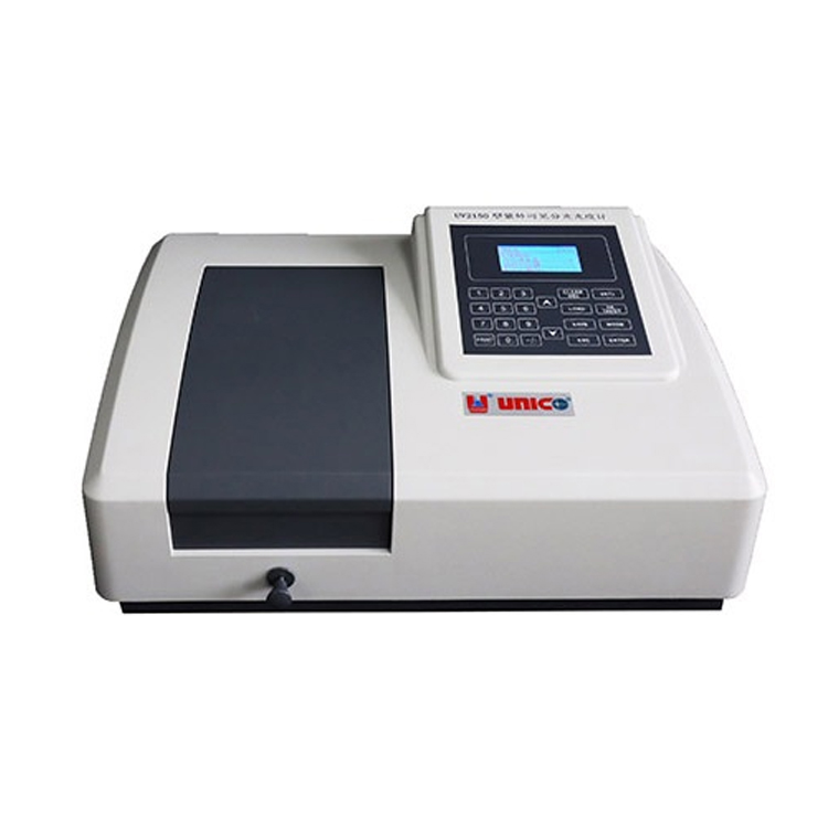 uv2150