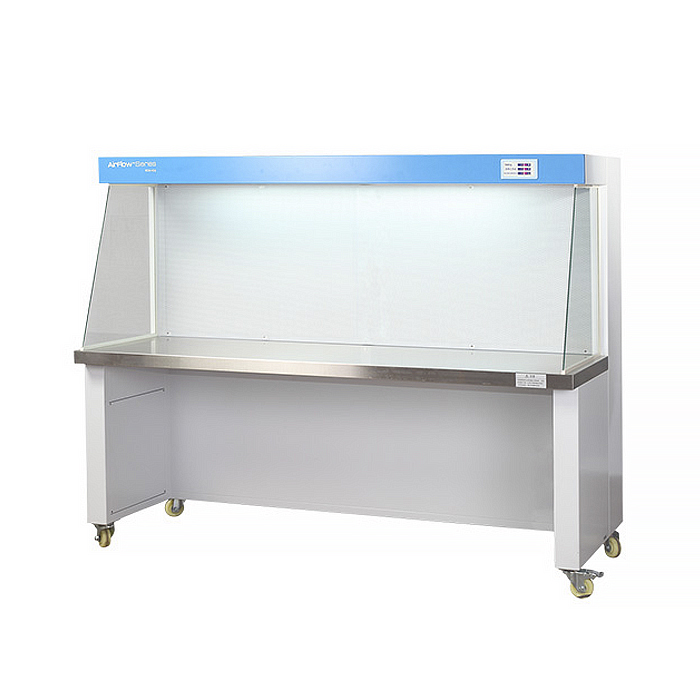 bch-1cu