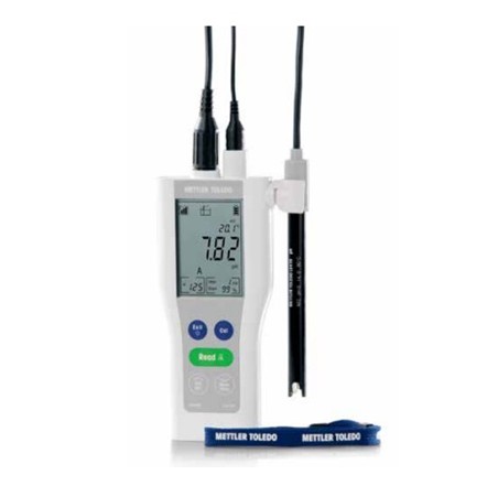 s8-meter